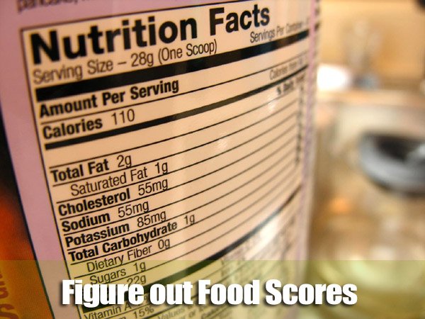 find out food scores
